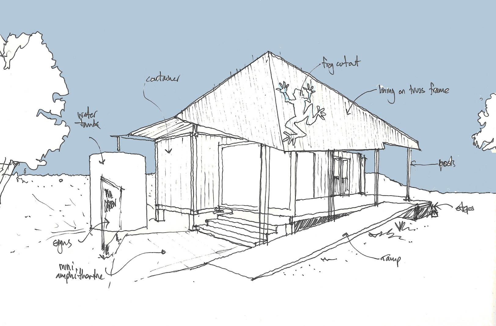 the%20green SW%20View.jpeg